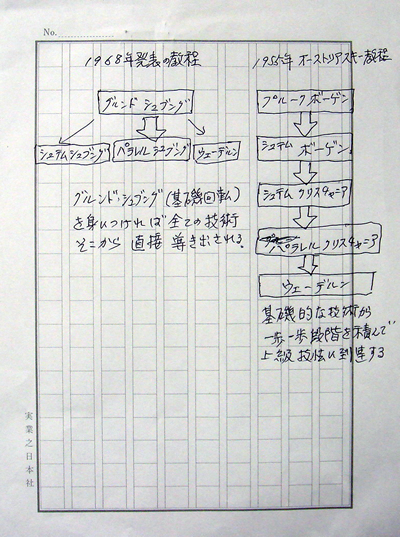 uZinʐ^摜